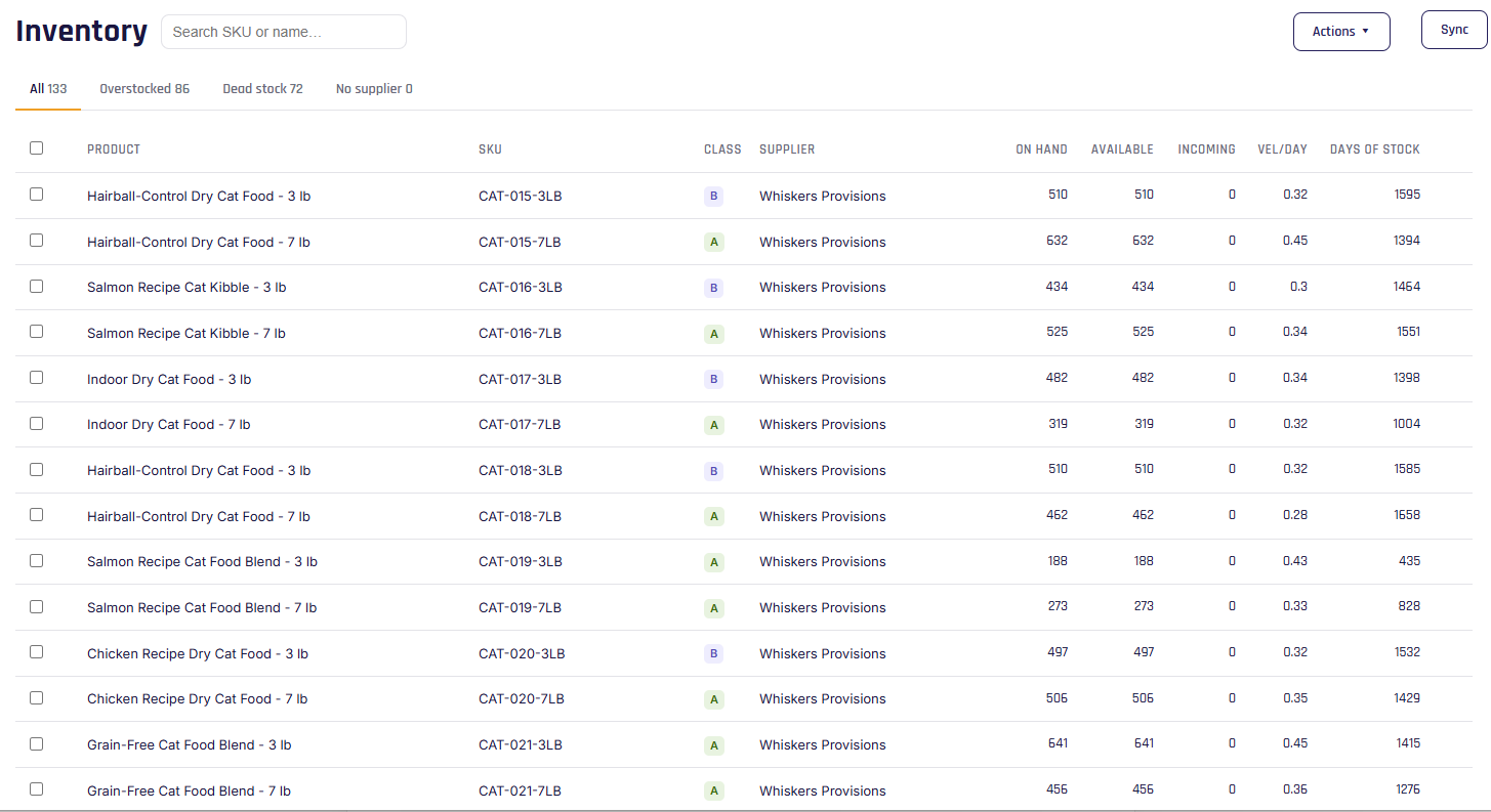 Inventory page, All view