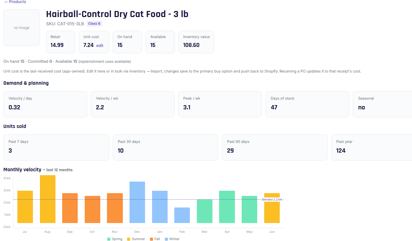 Product detail page